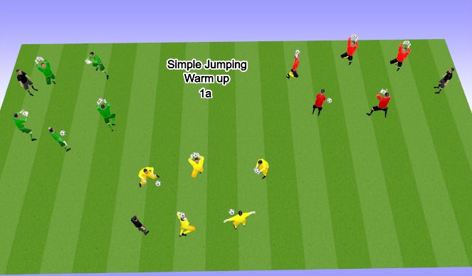 Football/Soccer Session Plan Drill (Colour): Jumping/handling 1a