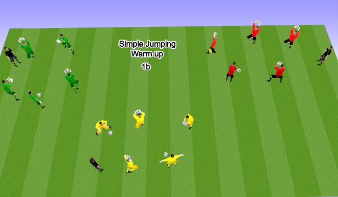 Football/Soccer Session Plan Drill (Colour): Jumping/Handling #1