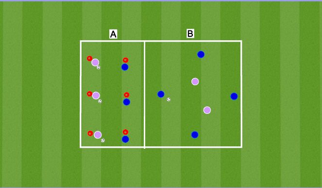 Football/Soccer Session Plan Drill (Colour): Before Practice Station Training