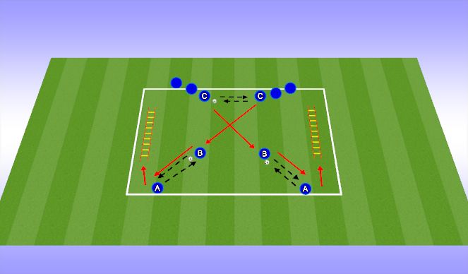 Football/Soccer Session Plan Drill (Colour): Screen 3