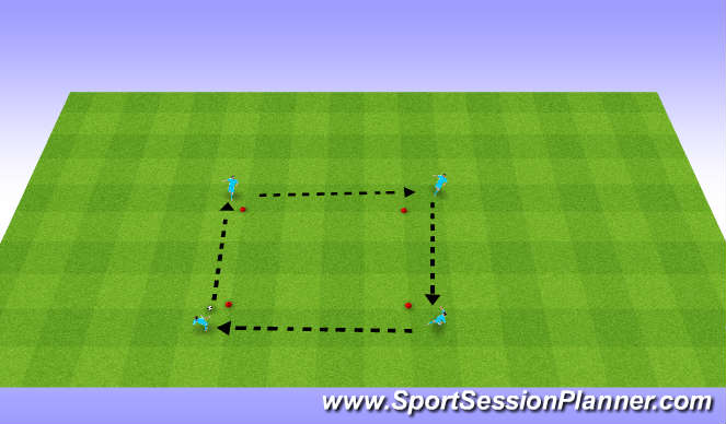 Football/Soccer Session Plan Drill (Colour): AJAX BOX