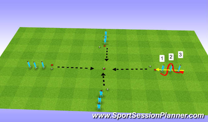 Football/Soccer Session Plan Drill (Colour): KNOCK DOWN