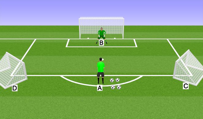 Football/Soccer Session Plan Drill (Colour): Activity 1: Passing activation