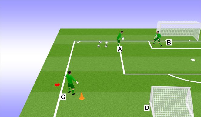 Football/Soccer Session Plan Drill (Colour): Activity 3: Distribution locked on a side