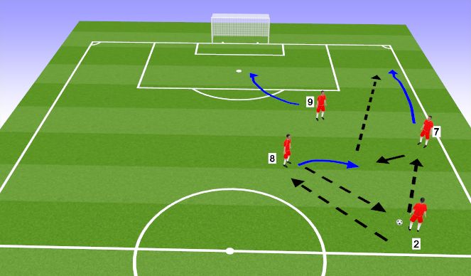 Football/Soccer Session Plan Drill (Colour): 2020 - 1