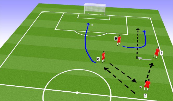 Football/Soccer Session Plan Drill (Colour): 2020 - 4