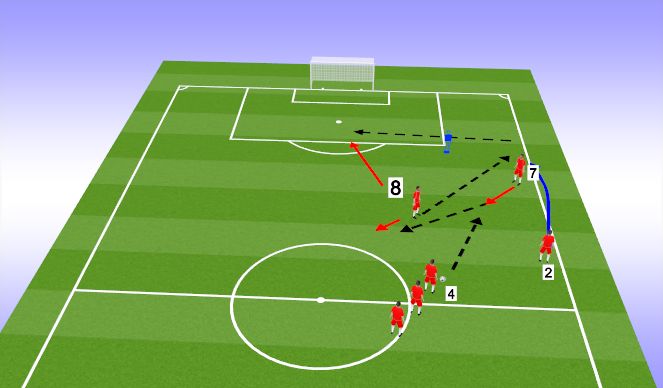 Football/Soccer Session Plan Drill (Colour): 2021 - 1