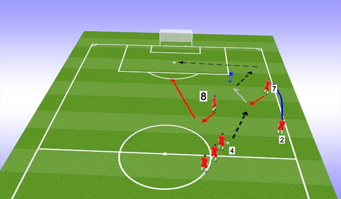 Football/Soccer Session Plan Drill (Colour): 2021 - 2