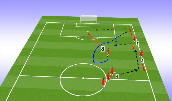 Football/Soccer Session Plan Drill (Colour): 2021 - 3