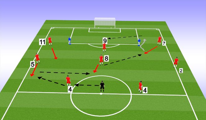 Football/Soccer Session Plan Drill (Colour): SWITCHING 1