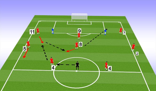 Football/Soccer Session Plan Drill (Colour): SWITCHING 2