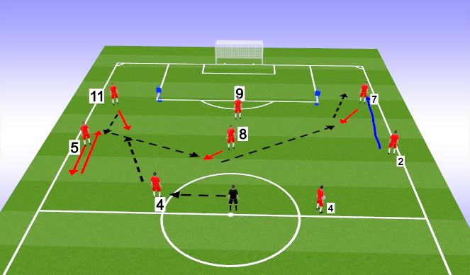 Football/Soccer Session Plan Drill (Colour): SWITCHING 3