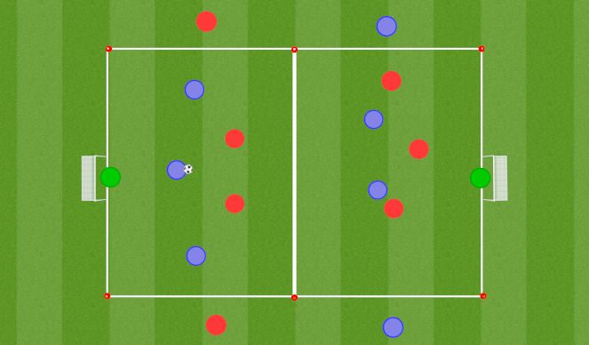 Football/Soccer Session Plan Drill (Colour): 8v8 Overload in Wide Areas