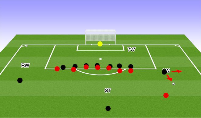 Football/Soccer Session Plan Drill (Colour): Defending Set Pieces