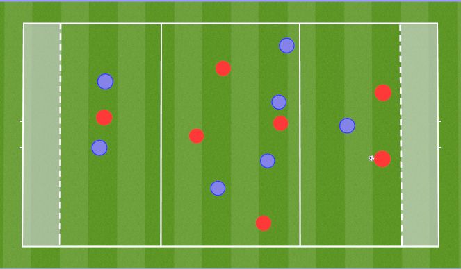 Football/Soccer Session Plan Drill (Colour): 7v7 Build up - End Zone