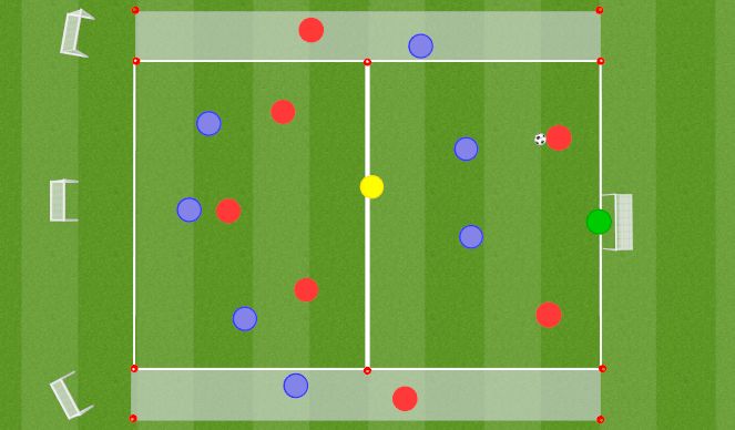 Football/Soccer Session Plan Drill (Colour): 8v7+1 Build Up