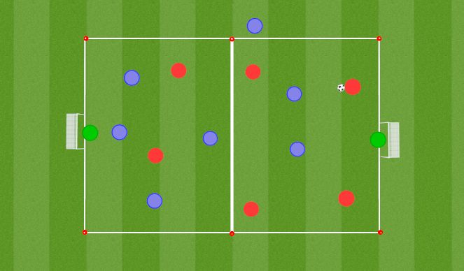 Football/Soccer Session Plan Drill (Colour): 7v7 Build Up Progression