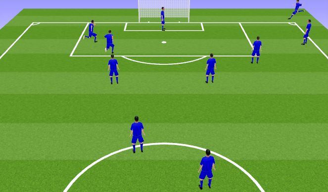 Football/Soccer Session Plan Drill (Colour): BLUE Package Set-Up (Base)