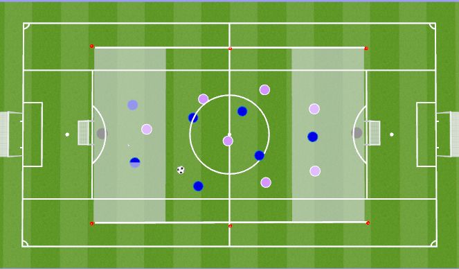 Football/Soccer Session Plan Drill (Colour): Game Format