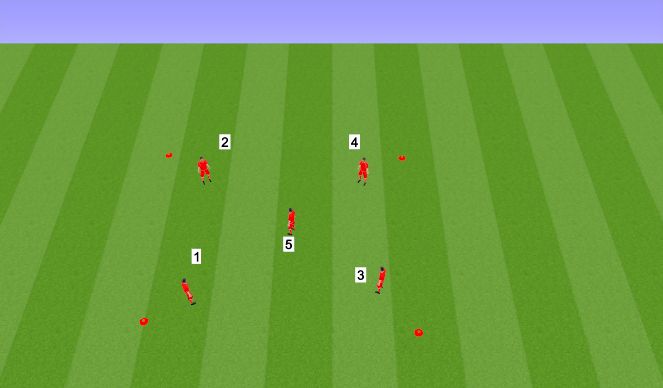 Football/Soccer Session Plan Drill (Colour): Passing in numbers