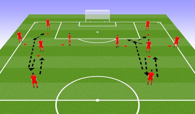 Football/Soccer Session Plan Drill (Colour): Pass Move2