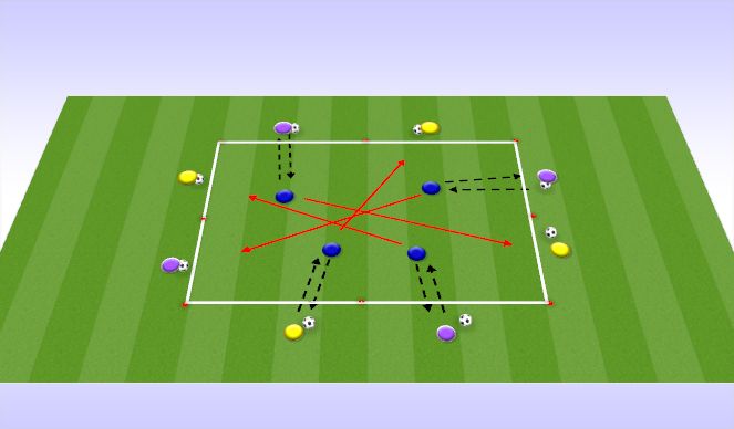 Football/Soccer Session Plan Drill (Colour): Block/Defend Warm-up