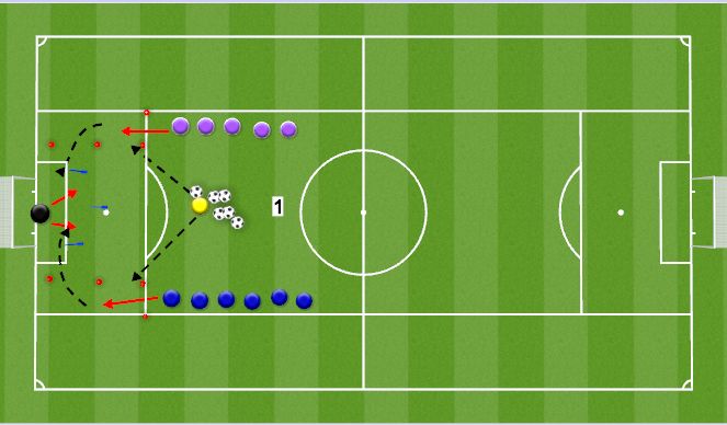 Football/Soccer Session Plan Drill (Colour): Analytical