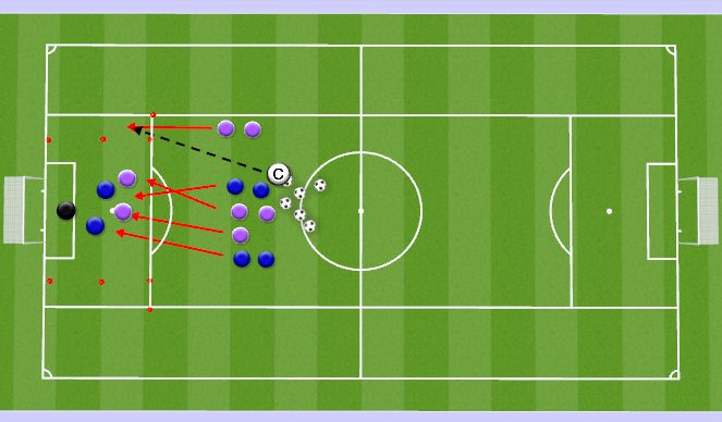 Football/Soccer Session Plan Drill (Colour): Analytical 