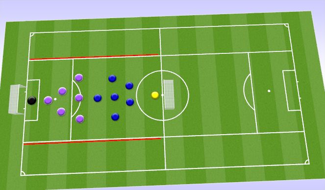 Football/Soccer Session Plan Drill (Colour): Full Game