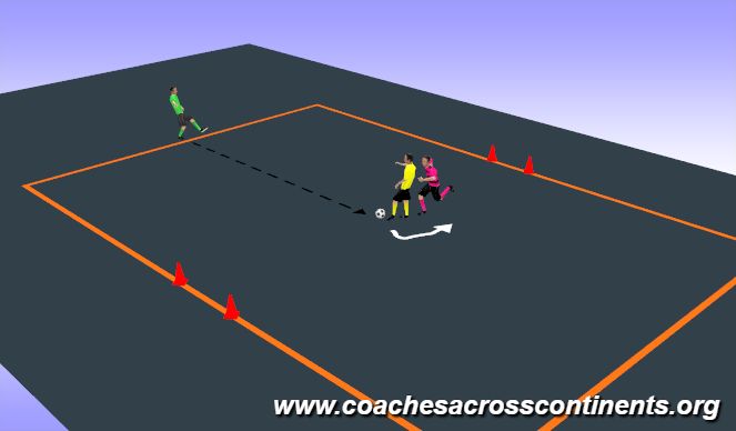 Football/Soccer Session Plan Drill (Colour): Screen 1