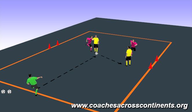 Football/Soccer Session Plan Drill (Colour): Screen 2