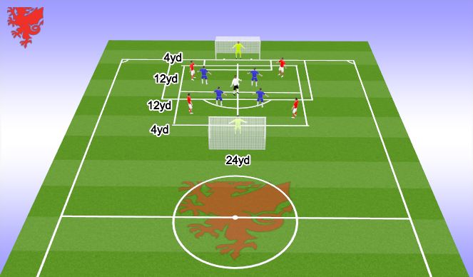 Football/Soccer Session Plan Drill (Colour): SSG Dealing with foot at feet in tight areas. 