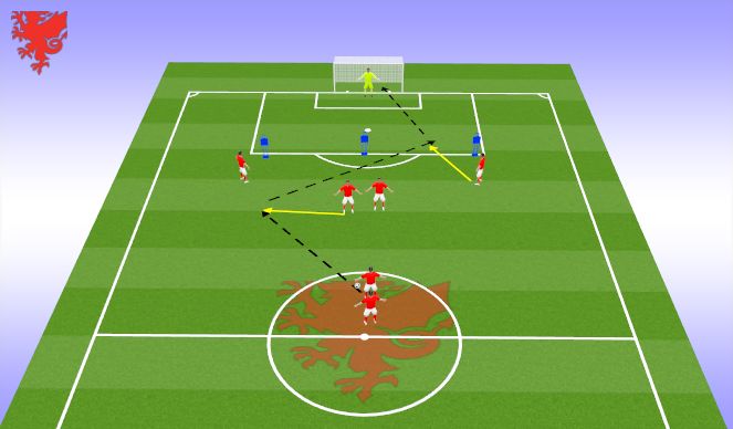 Football/Soccer Session Plan Drill (Colour): Shooting, Decisions on angle and distance of penatative pass