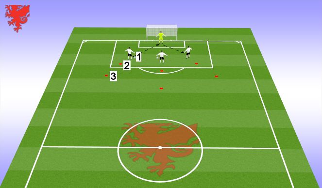 Football/Soccer Session Plan Drill (Colour): Distribution, short distance passing