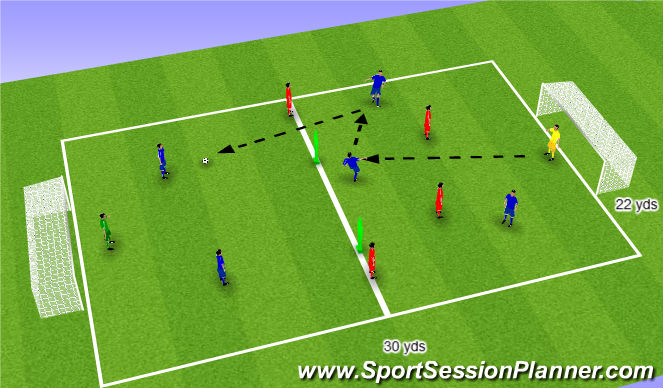 Football/Soccer Session Plan Drill (Colour): Defensive Diamond