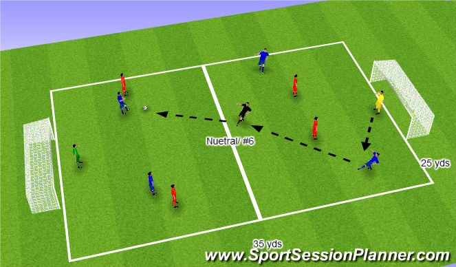 Football/Soccer Session Plan Drill (Colour): Find the Number 6