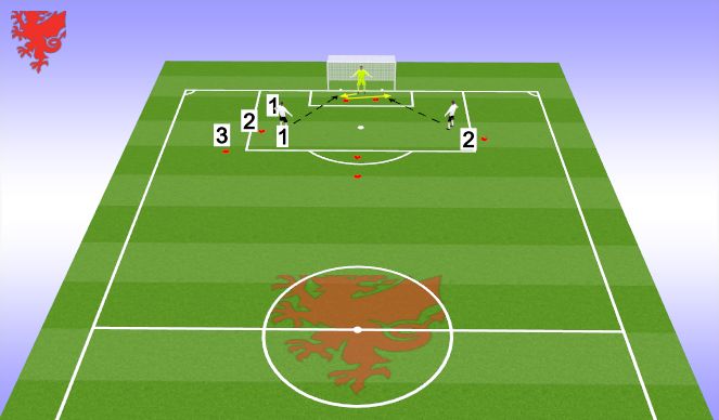 Football/Soccer Session Plan Drill (Colour): Angled shots, Floor, air, moving ball