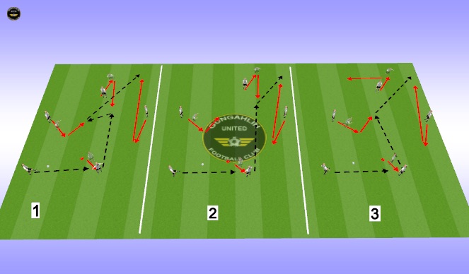 Football/Soccer Session Plan Drill (Colour): Screen 1