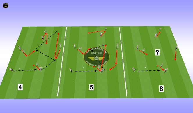 Football/Soccer Session Plan Drill (Colour): Screen 2