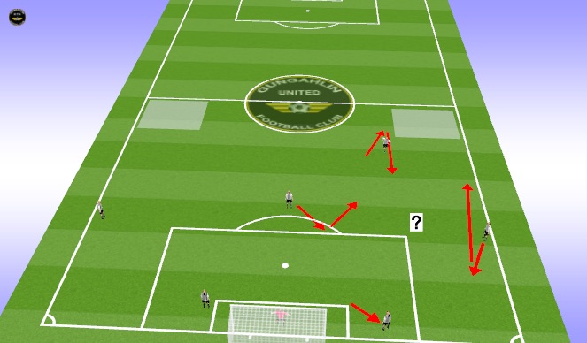 Football/Soccer Session Plan Drill (Colour): Screen 4