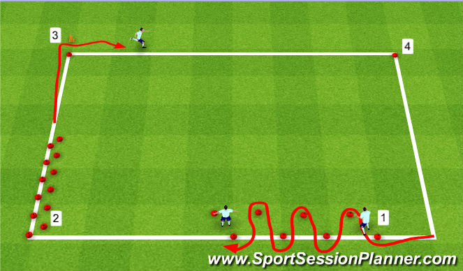 Football/Soccer Session Plan Drill (Colour): SAQ Footwork