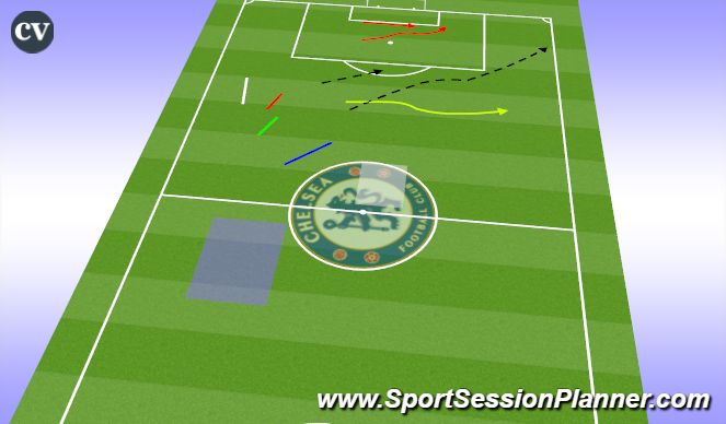 Football/Soccer Session Plan Drill (Colour): Screen 1