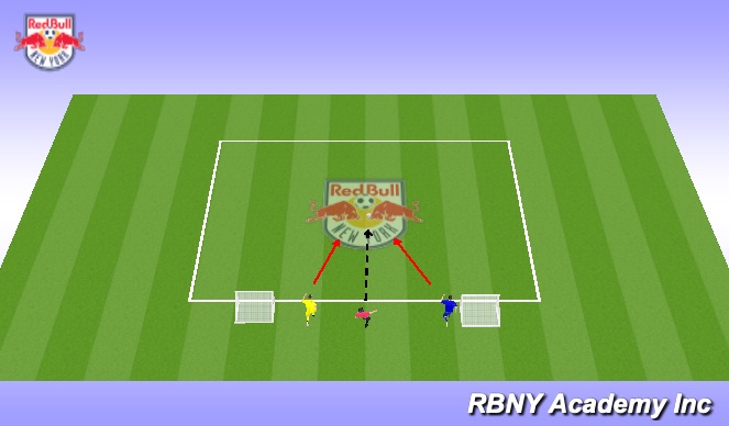 Football/Soccer: Competitive Play (Tactical: Full Game Form, Academy ...