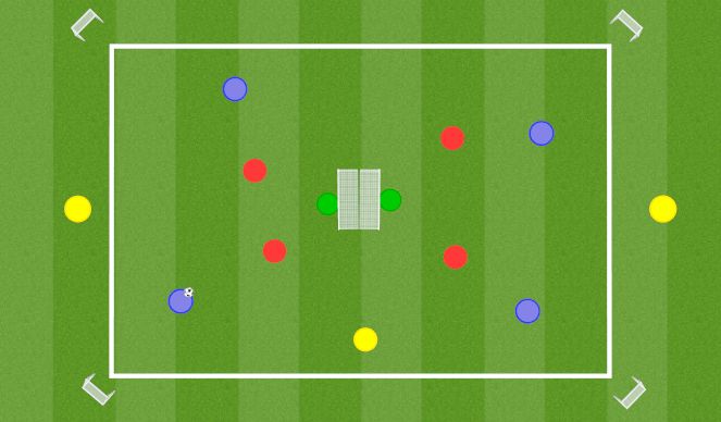 Football/Soccer Session Plan Drill (Colour): 4v6+3 Switching Play