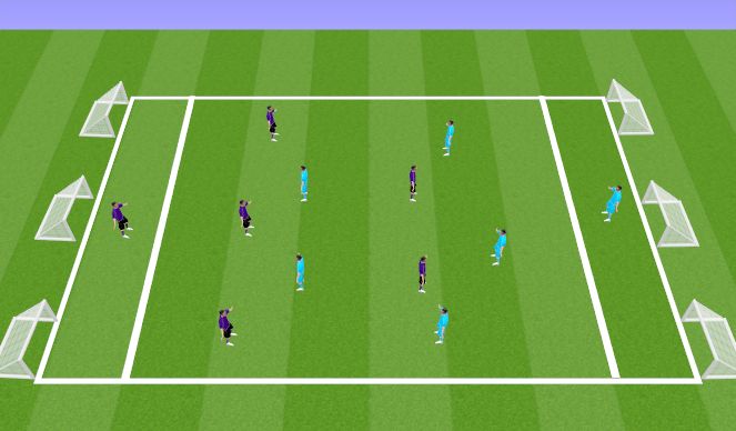 Football/Soccer Session Plan Drill (Colour): Screen 1