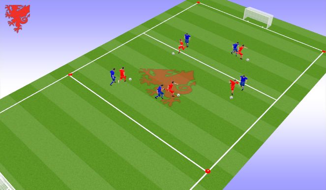 Football/Soccer Session Plan Drill (Colour): Drill - Shielding