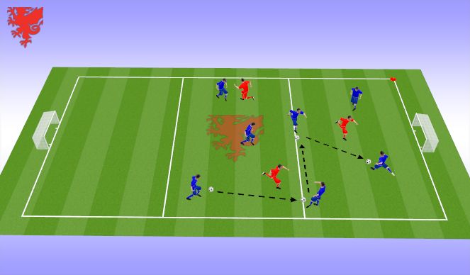 Football/Soccer Session Plan Drill (Colour): End game - dont lose possession