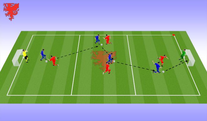 Football/Soccer Session Plan Drill (Colour): Small Sided Game