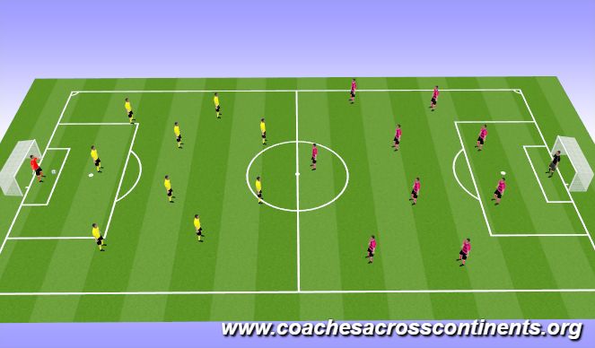 Football/Soccer Session Plan Drill (Colour): Drill 3