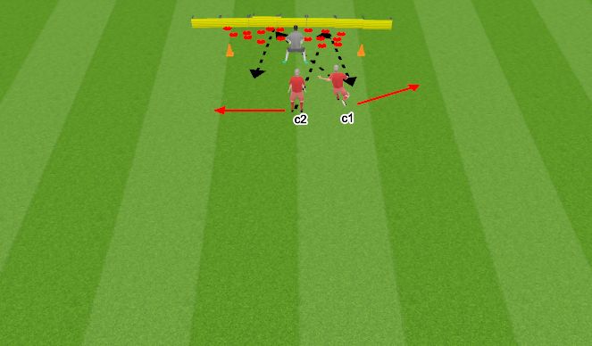 Football/Soccer Session Plan Drill (Colour): Rebound